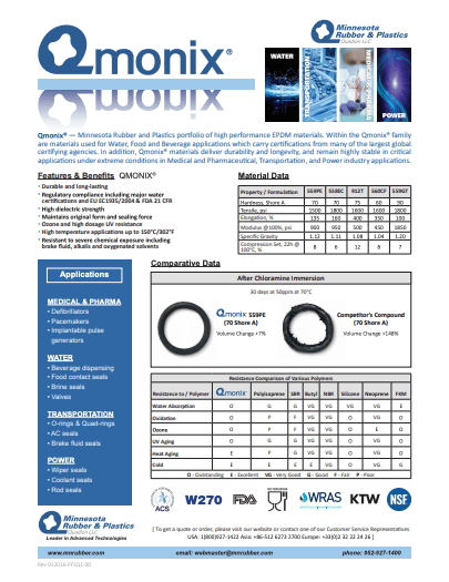 Qmonix® Overview of High Performance EPDM Materials (PDF)