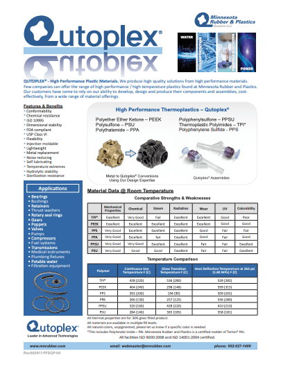 Qutoplex® High Performance Plastic Materials (PDF)