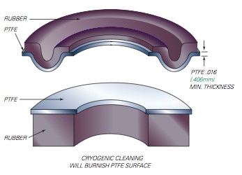 Overmolding metal inserts